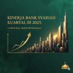 kinerja bank syariah